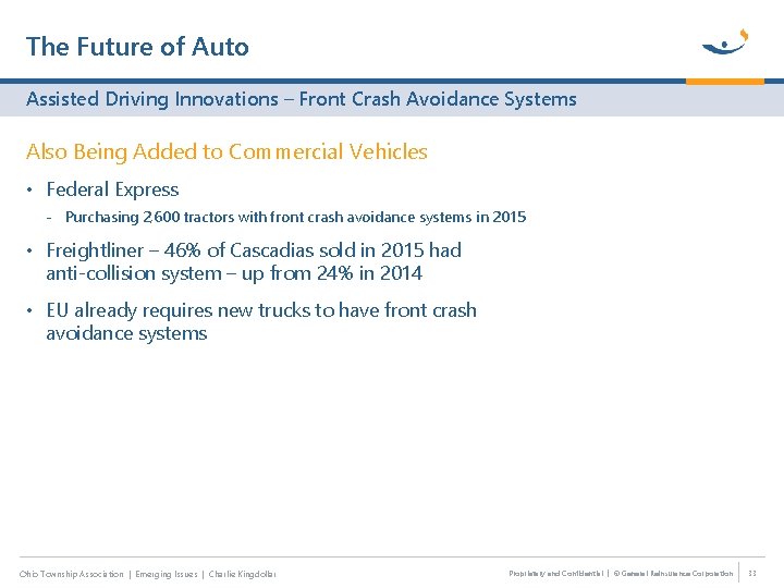 The Future of Auto Assisted Driving Innovations – Front Crash Avoidance Systems Also Being