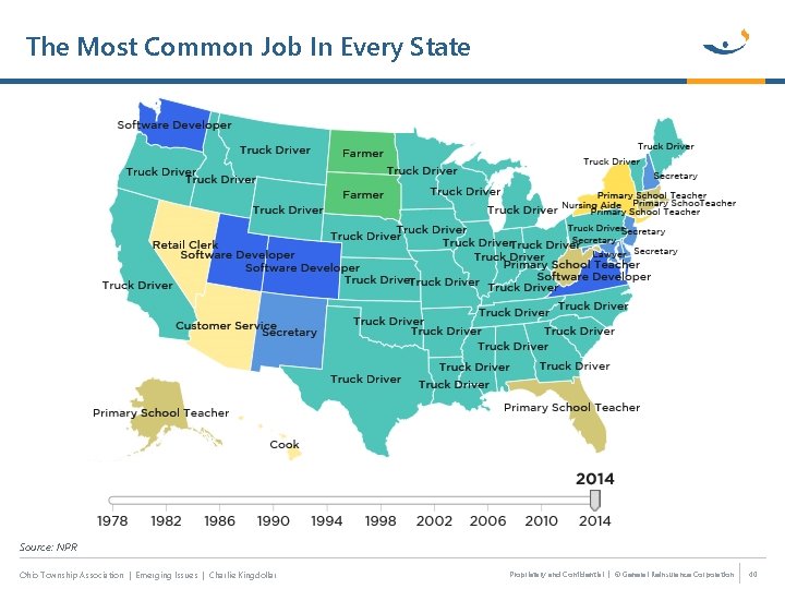 The Most Common Job In Every State Source: NPR Ohio Township Association | Emerging