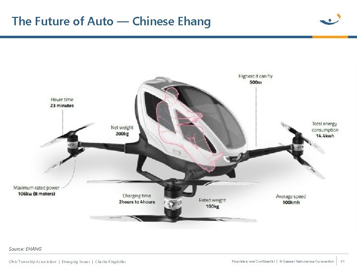 The Future of Auto — Chinese Ehang Source: EHANG Ohio Township Association | Emerging