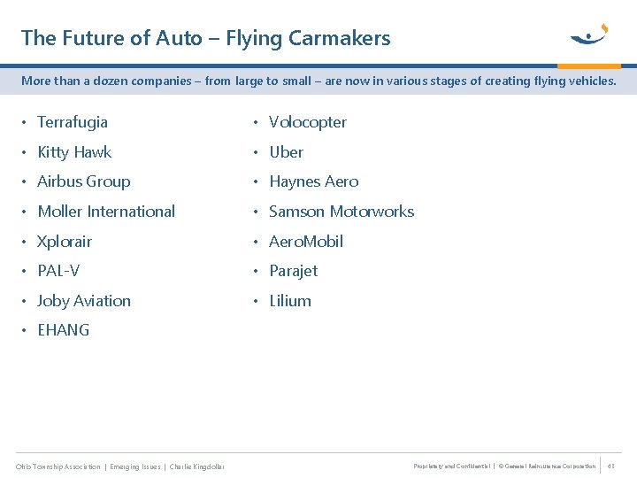 The Future of Auto – Flying Carmakers More than a dozen companies – from