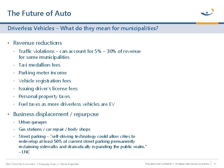 The Future of Auto Driverless Vehicles – What do they mean for municipalities? •