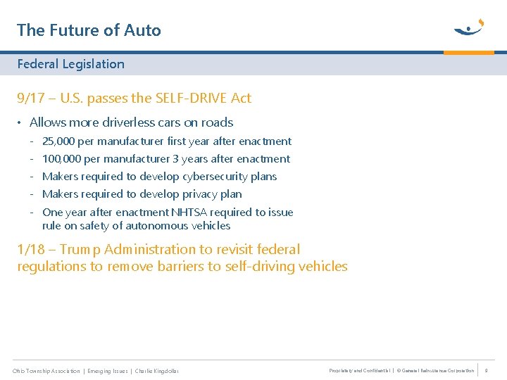 The Future of Auto Federal Legislation 9/17 – U. S. passes the SELF‐DRIVE Act