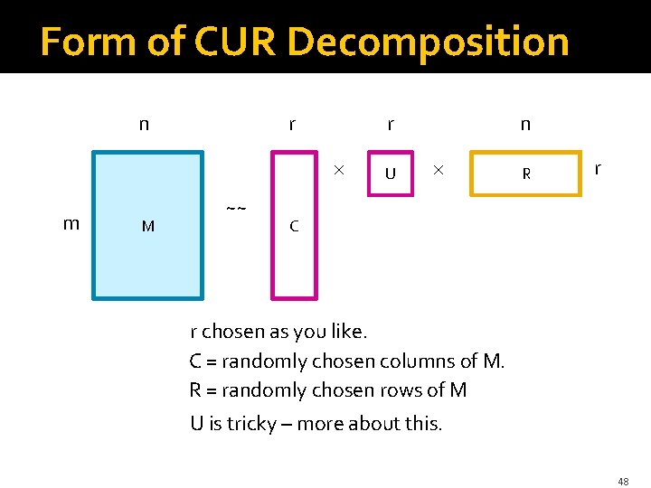 Form of CUR Decomposition n r m M ~~ n r U R r