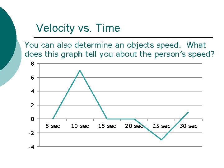 Velocity vs. Time You can also determine an objects speed. What does this graph