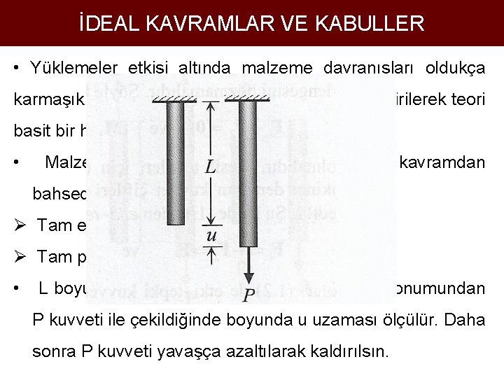 İDEAL KAVRAMLAR VE KABULLER • Yüklemeler etkisi altında malzeme davranışları oldukça karmaşık olmasına rağmen