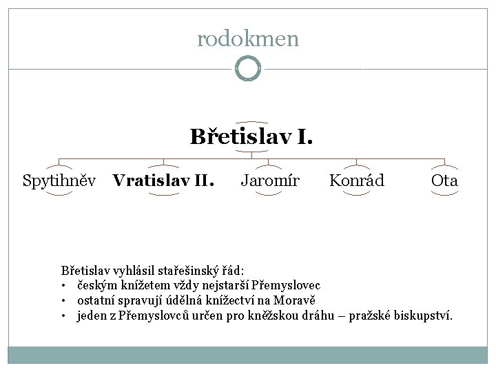 rodokmen Břetislav I. Spytihněv Vratislav II. Jaromír Konrád Ota Břetislav vyhlásil stařešinský řád: •