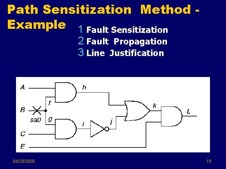 Path Sensitization Method Example 1 Fault Sensitization 2 Fault Propagation 3 Line Justification 04/23/2003