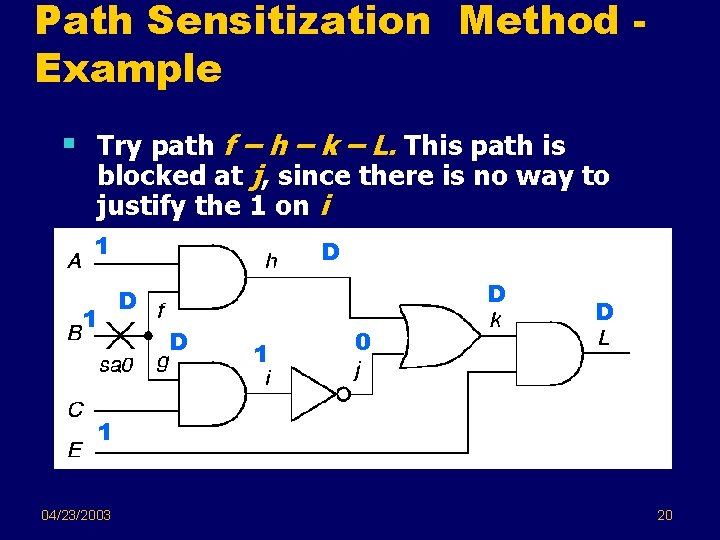 Path Sensitization Method Example § Try path f – h – k – L.