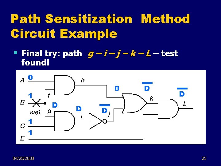 Path Sensitization Method Circuit Example § Final try: path g – i – j