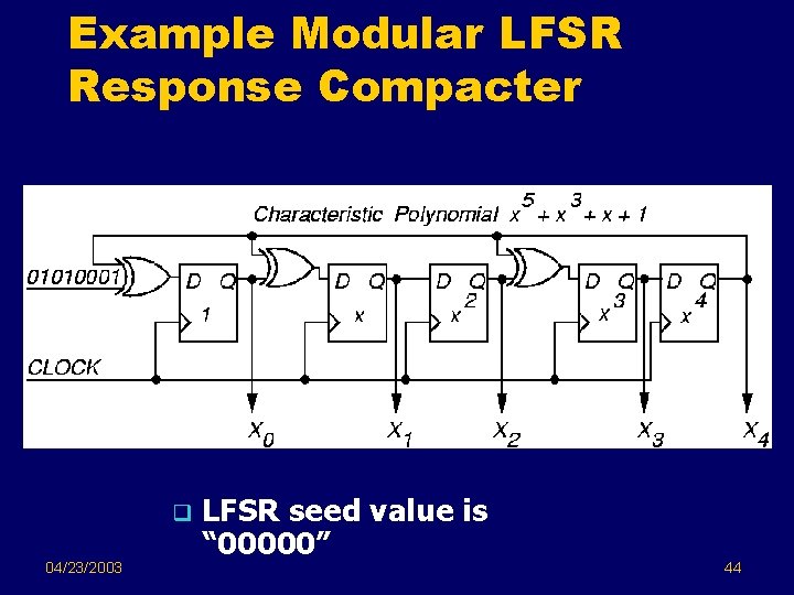 Example Modular LFSR Response Compacter q 04/23/2003 LFSR seed value is “ 00000” 44