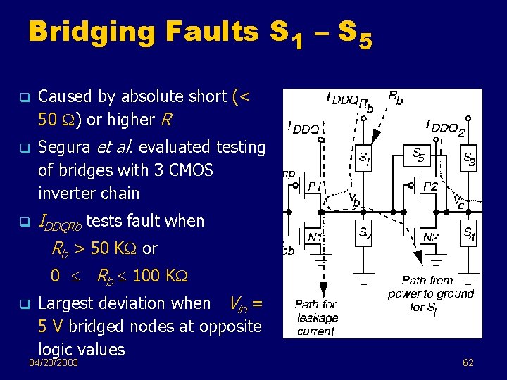 Bridging Faults S 1 – S 5 q Caused by absolute short (< 50
