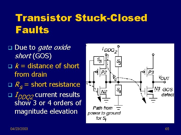 Transistor Stuck-Closed Faults Due to gate oxide short (GOS) q k = distance of