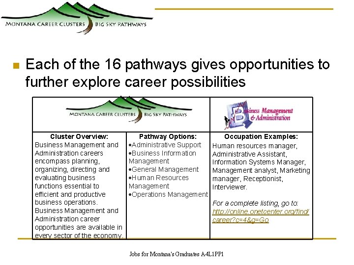 DEFINITIONS n Each of the 16 pathways gives opportunities to further explore career possibilities