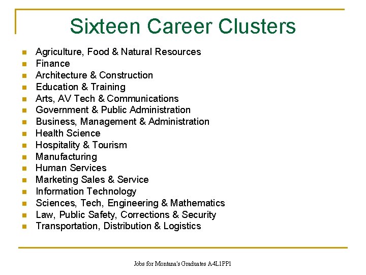 Sixteen Career Clusters n n n n Agriculture, Food & Natural Resources Finance Architecture