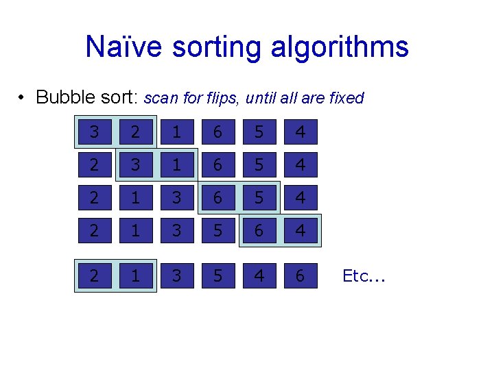 Naïve sorting algorithms • Bubble sort: scan for flips, until all are fixed 3