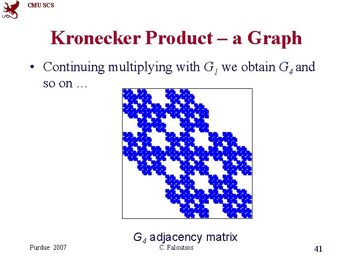 CMU SCS Kronecker Product – a Graph • Continuing multiplying with G 1 we CMU SCS Kronecker Product – a Graph • Continuing multiplying with G 1 we
