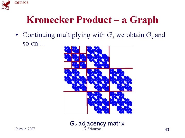 CMU SCS Kronecker Product – a Graph • Continuing multiplying with G 1 we CMU SCS Kronecker Product – a Graph • Continuing multiplying with G 1 we