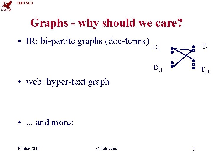 CMU SCS Graphs - why should we care? • IR: bi-partite graphs (doc-terms) D CMU SCS Graphs - why should we care? • IR: bi-partite graphs (doc-terms) D