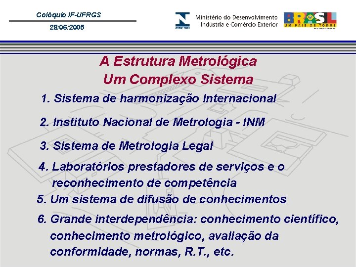 Colóquio IF-UFRGS 28/06/2005 A Estrutura Metrológica Um Complexo Sistema 1. Sistema de harmonização Internacional