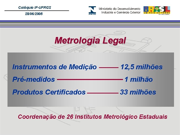 Colóquio IF-UFRGS 28/06/2005 Metrologia Legal Instrumentos de Medição Pré-medidos Produtos Certificados 12, 5 milhões