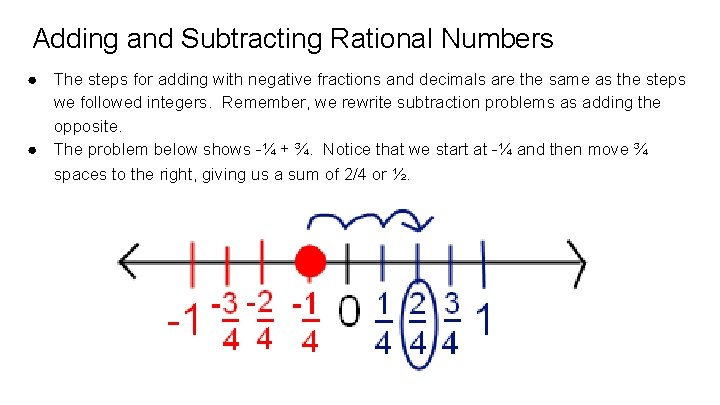 Adding and Subtracting Rational Numbers ● The steps for adding with negative fractions and