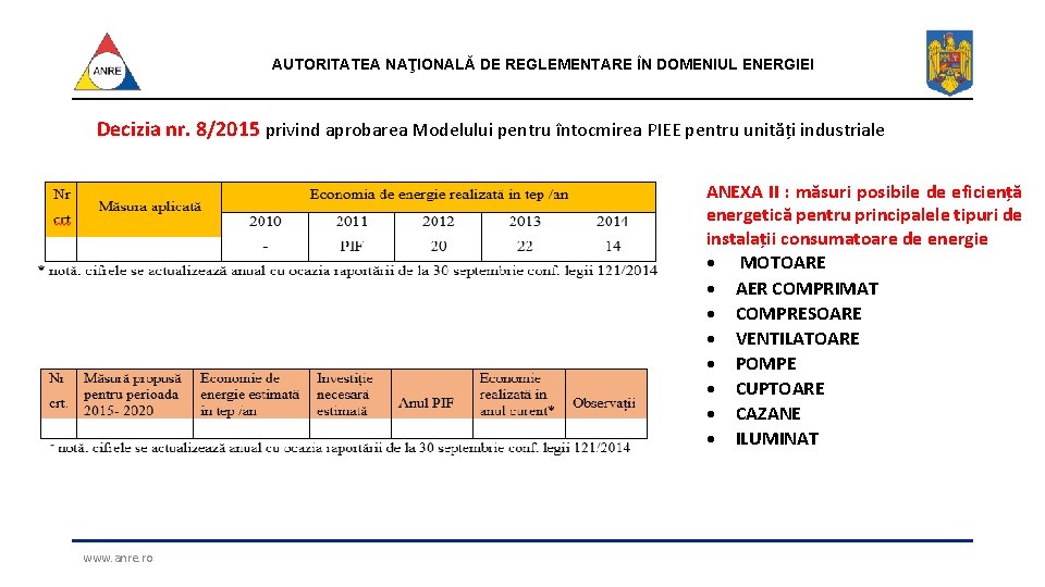 AUTORITATEA NAŢIONALĂ DE REGLEMENTARE ÎN DOMENIUL ENERGIEI Decizia nr. 8/2015 privind aprobarea Modelului pentru