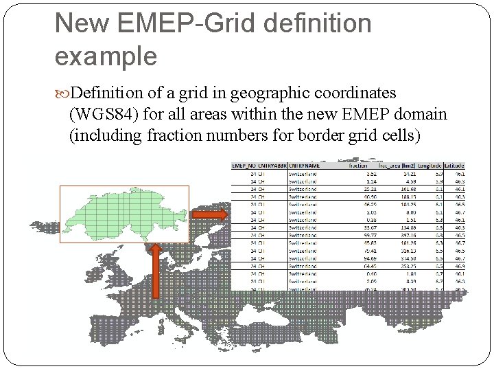 New EMEP-Grid definition example Definition of a grid in geographic coordinates (WGS 84) for