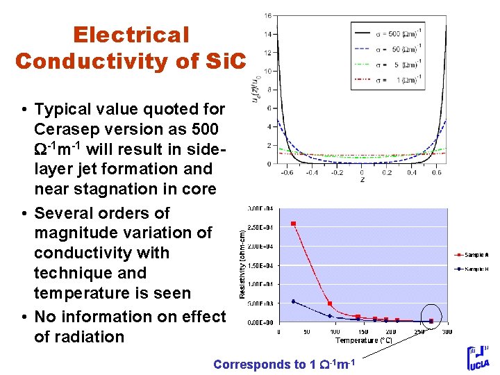 Electrical Conductivity of Si. C • Typical value quoted for Cerasep version as 500