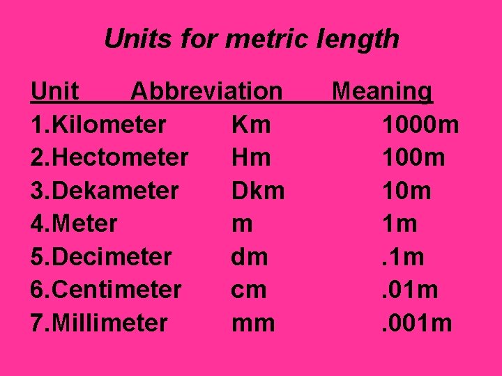 Units for metric length Unit Abbreviation 1. Kilometer Km 2. Hectometer Hm 3. Dekameter