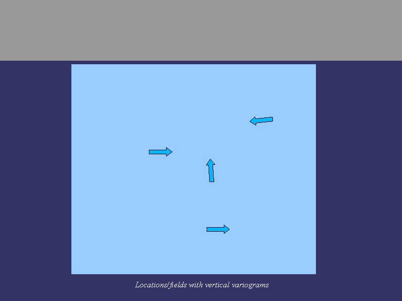 Locations/fields with vertical variograms 