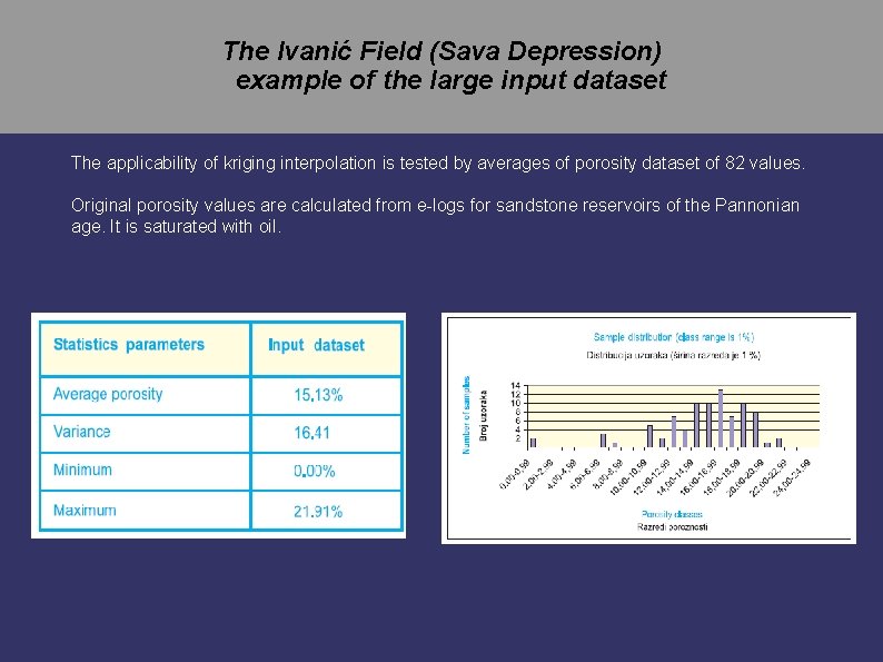 The Ivanić Field (Sava Depression) example of the large input dataset The applicability of