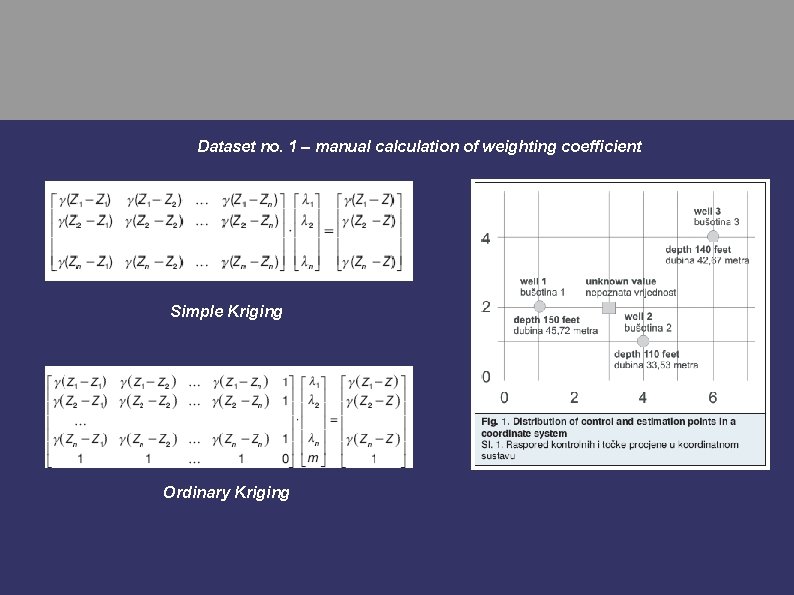 Dataset no. 1 – manual calculation of weighting coefficient Simple Kriging Ordinary Kriging 