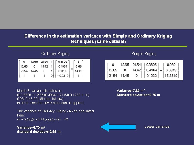 Difference in the estimation variance with Simple and Ordinary Kriging techniques (same dataset) Ordinary