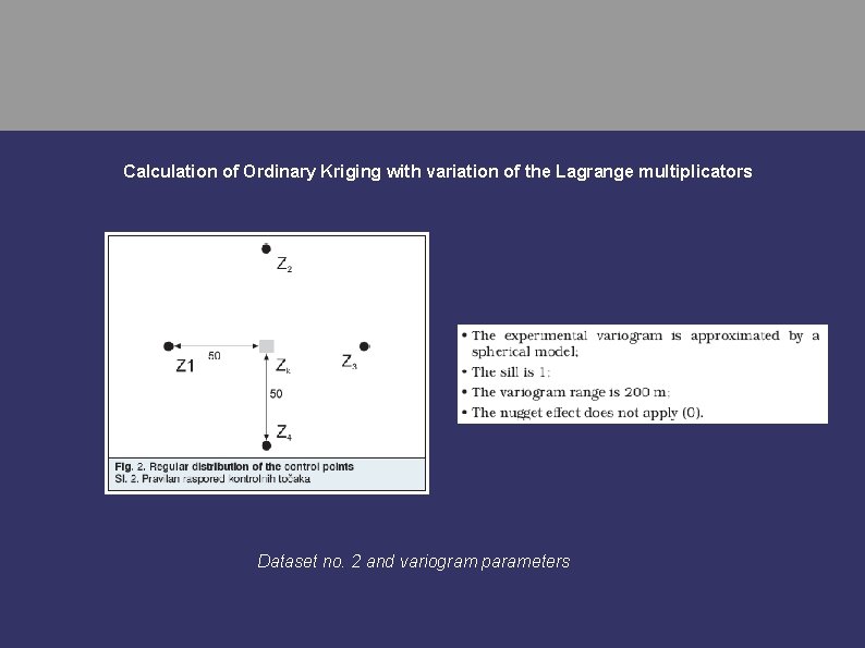 Calculation of Ordinary Kriging with variation of the Lagrange multiplicators Dataset no. 2 and