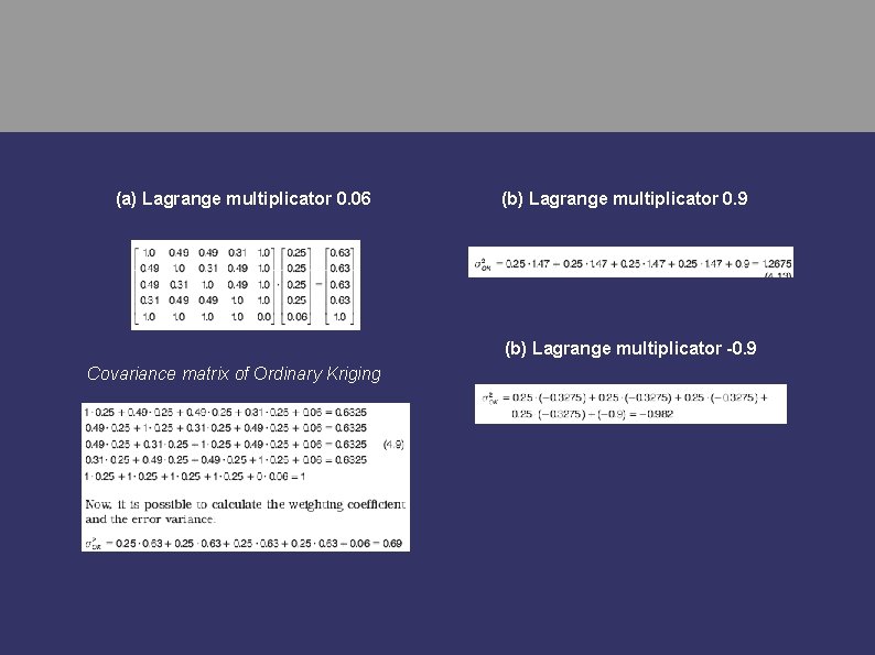 (a) Lagrange multiplicator 0. 06 (b) Lagrange multiplicator 0. 9 (b) Lagrange multiplicator -0.