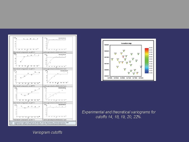 Experimental and theoretical variograms for cutoffs 14, 18, 19, 20, 22%. Variogram cutoffs 