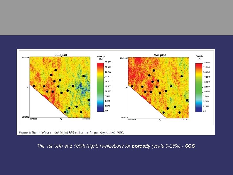 The 1 st (left) and 100 th (right) realizations for porosity (scale 0 -25%)