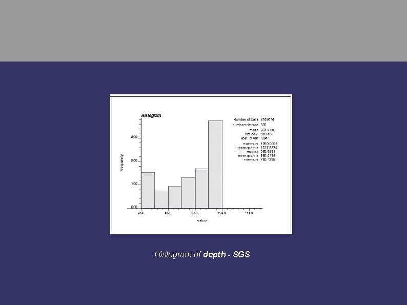 Histogram of depth - SGS 