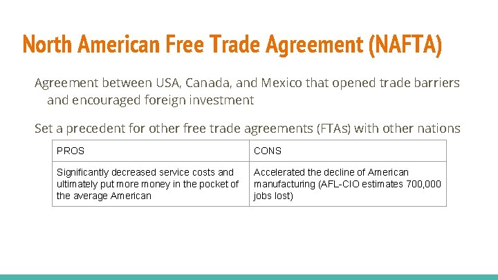 North American Free Trade Agreement (NAFTA) Agreement between USA, Canada, and Mexico that opened