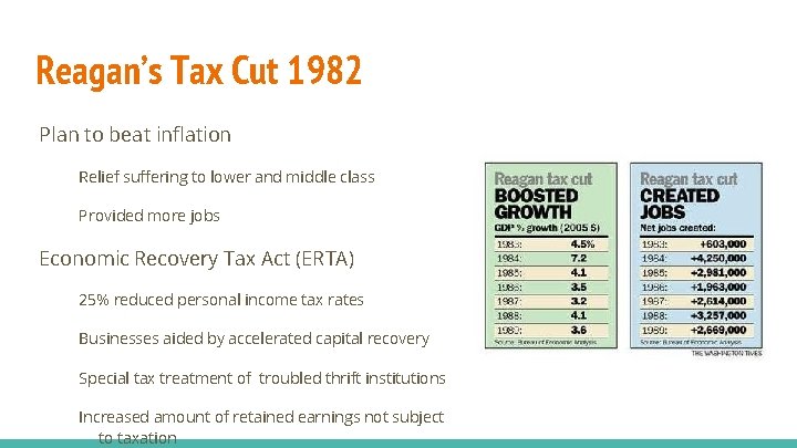 Reagan’s Tax Cut 1982 Plan to beat inflation Relief suffering to lower and middle