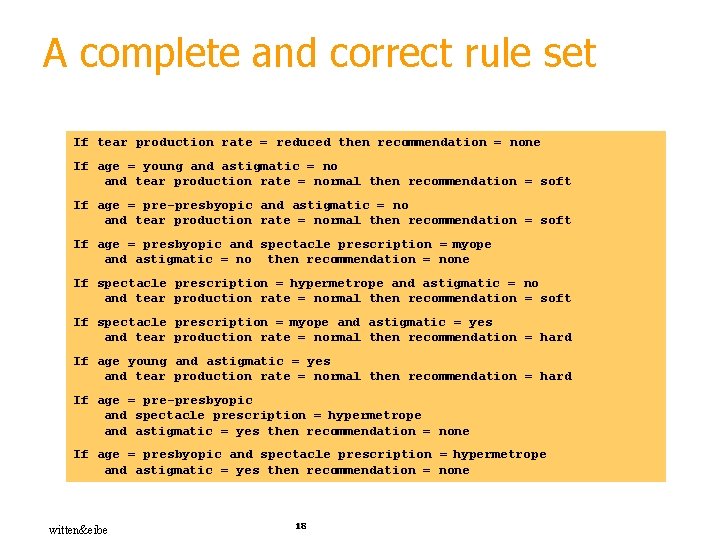 A complete and correct rule set If tear production rate = reduced then recommendation