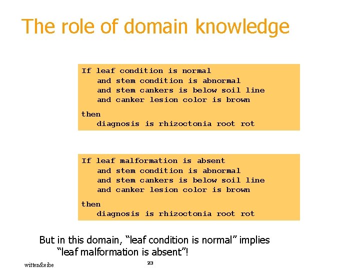 The role of domain knowledge If leaf condition is normal and stem condition is