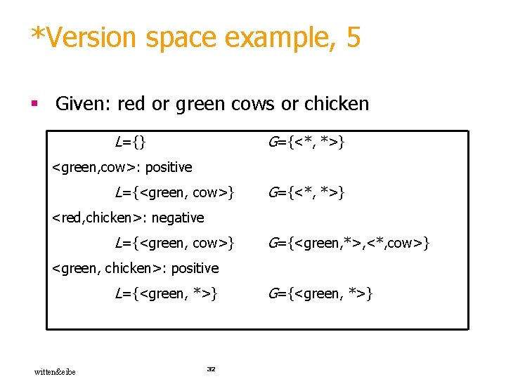 *Version space example, 5 § Given: red or green cows or chicken L={} G={<*,