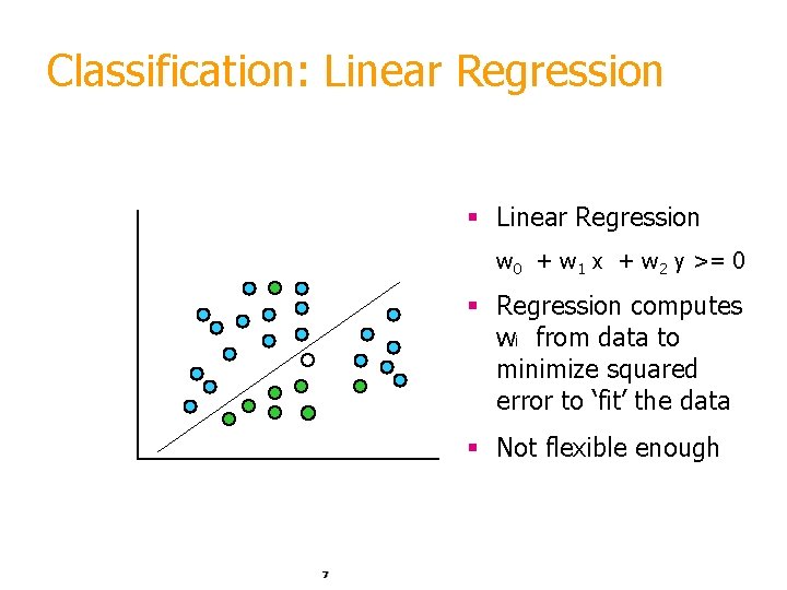 Classification: Linear Regression § Linear Regression w 0 + w 1 x + w
