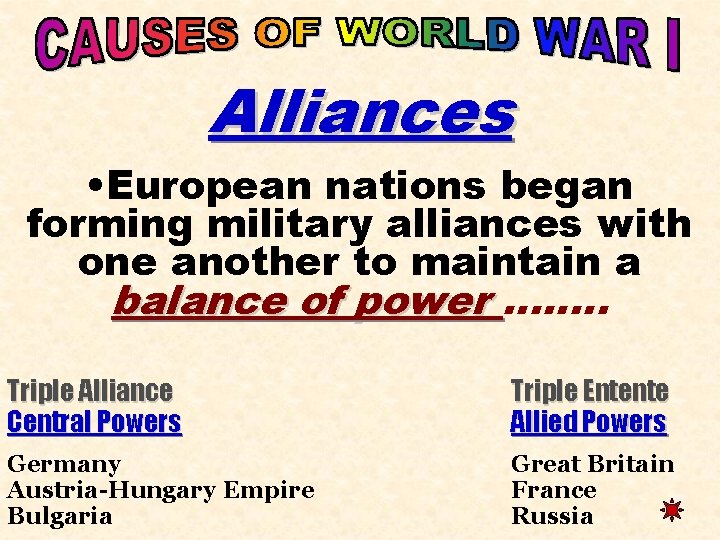 Alliances • European nations began forming military alliances with one another to maintain a