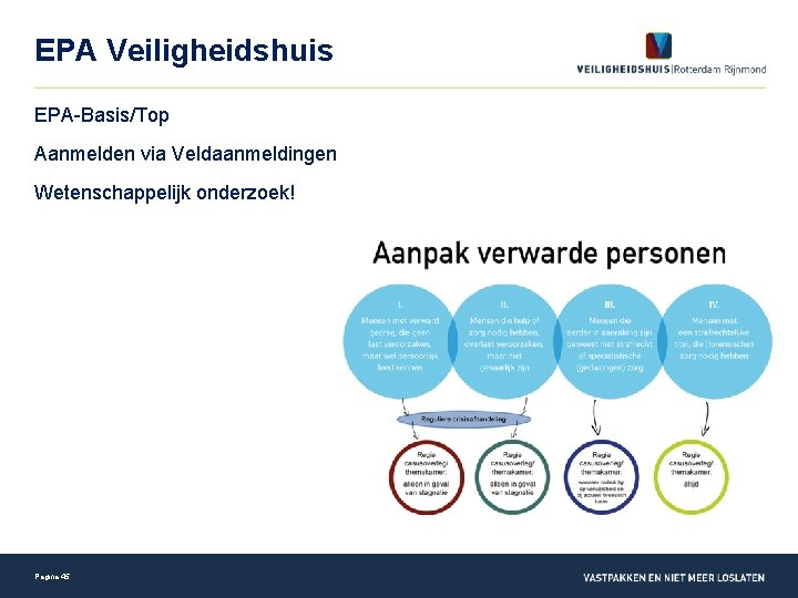 EPA Veiligheidshuis EPA-Basis/Top Aanmelden via Veldaanmeldingen Wetenschappelijk onderzoek! Pagina 45 