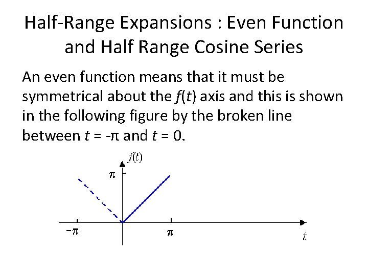 Half-Range Expansions : Even Function and Half Range Cosine Series An even function means