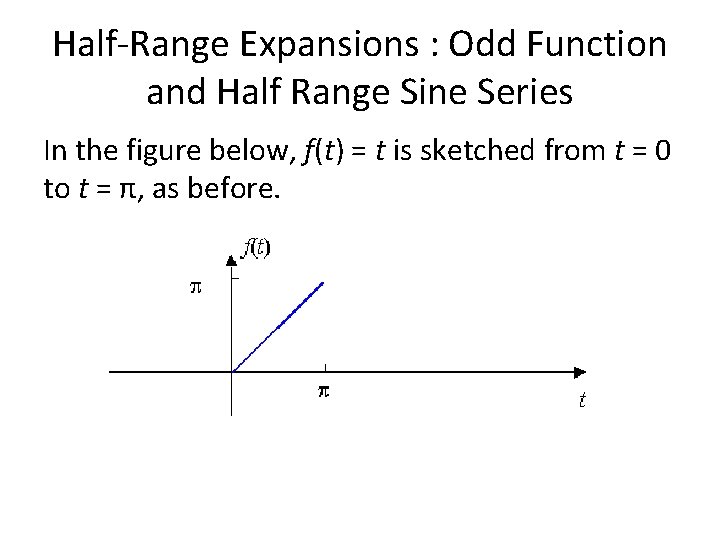Half-Range Expansions : Odd Function and Half Range Sine Series In the figure below,