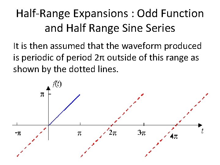 Half-Range Expansions : Odd Function and Half Range Sine Series It is then assumed
