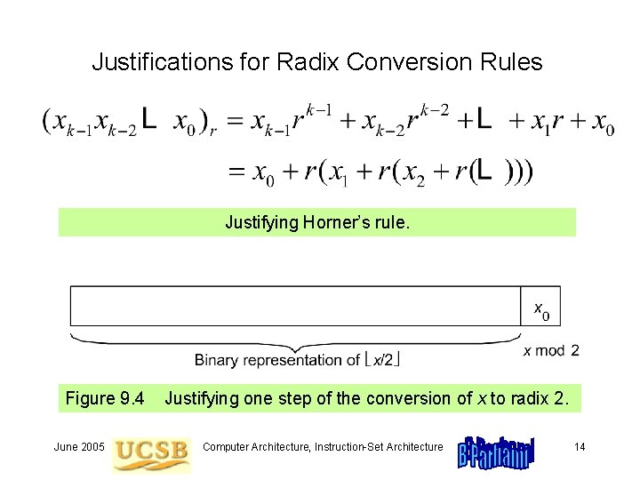 Justifications for Radix Conversion Rules Justifying Horner’s rule. Figure 9. 4 June 2005 Justifying